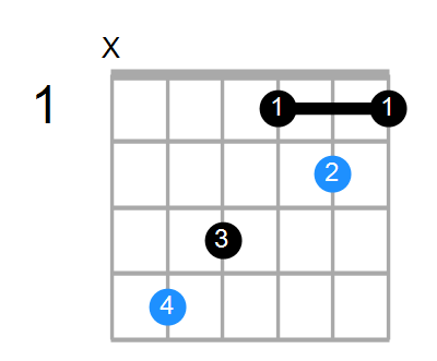 C# Chord